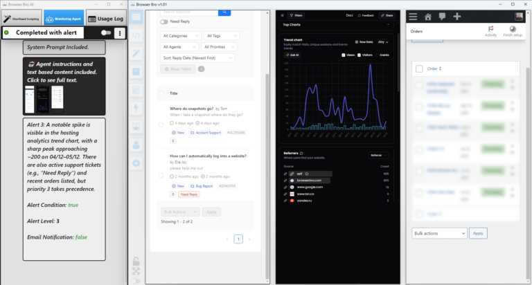 Monitoring Business Dashboards - Split view